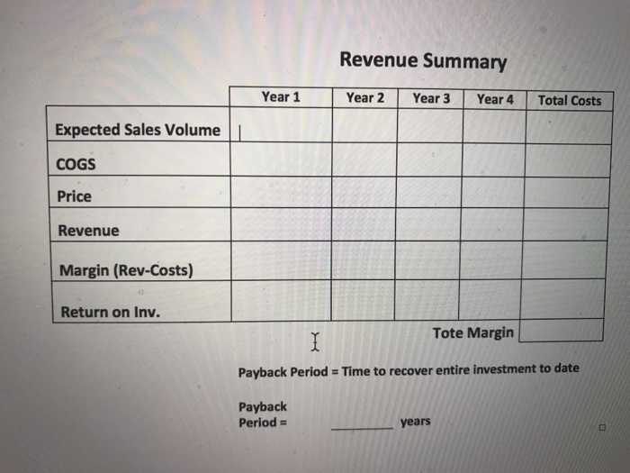 first table. Thanks ooooo T-Mobile Wi-Fi 10:33 PM Sheet3 Business Plan Model