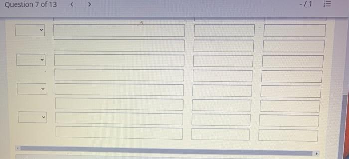 in the business in exchange for common stock. Purchased used car for