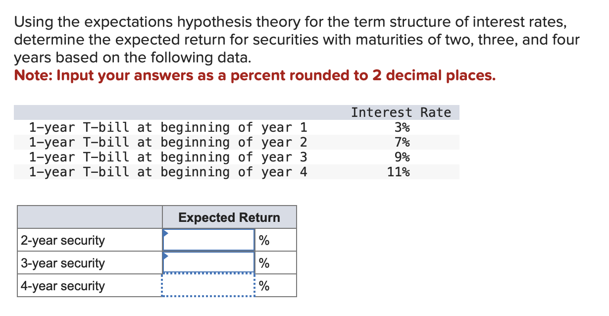  Using the expectations hypothesis theory for the term structure of interest