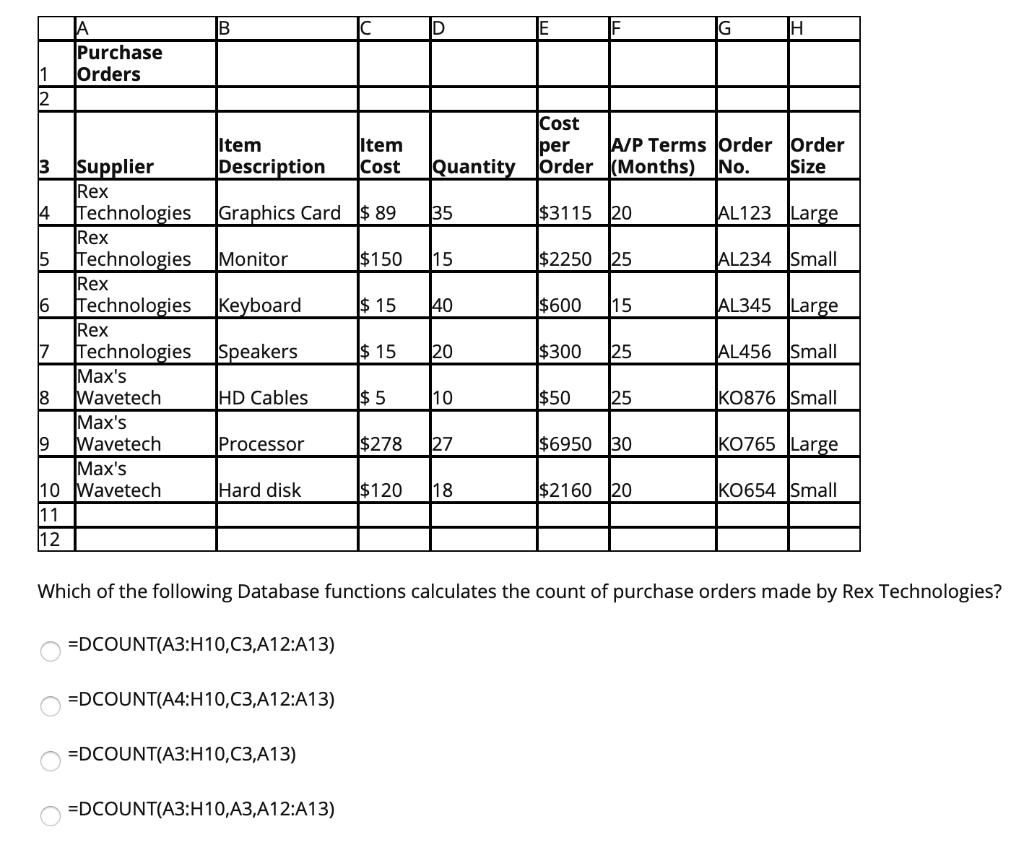 B C D E F G H I Purchase Orders 3