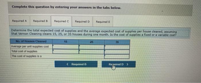 are expected to be $60 per house cleaned and supplies are expected