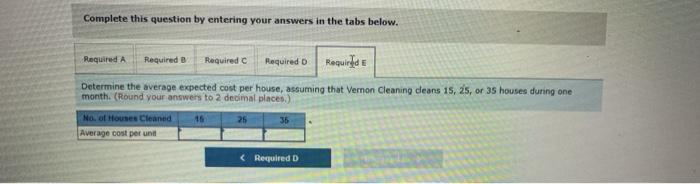 of equipment rental and the average expected cost of equipment rental per
