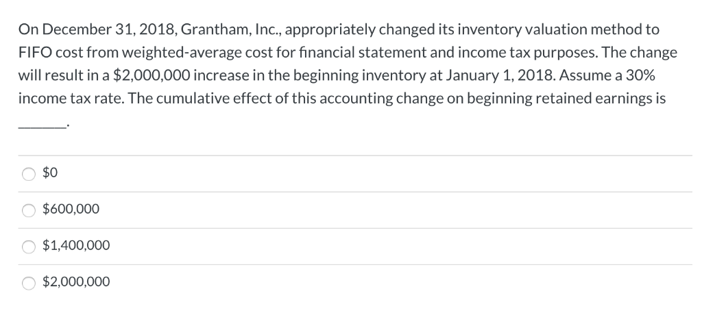On December 31, 2018, Grantham, Inc., appropriately changed its inventory valuation