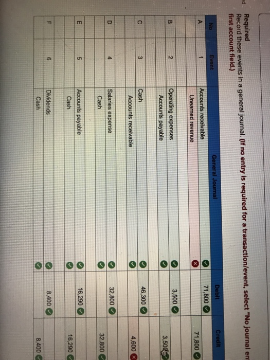 There are something missing!! And there is something wrong can you