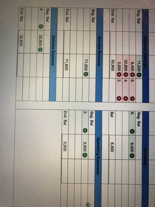 "No journal en first account field.) d Required Debit Credit 71,800 71,800