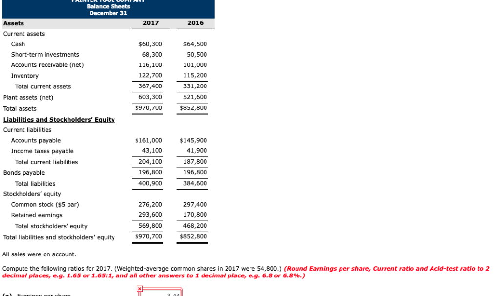 partially correct. Try again The comparative statements of Painter Tool Company are