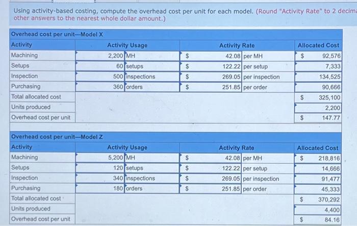 production processes follow. Process Assembly Finishing Support Activity Machining Setups Inspections Purchase