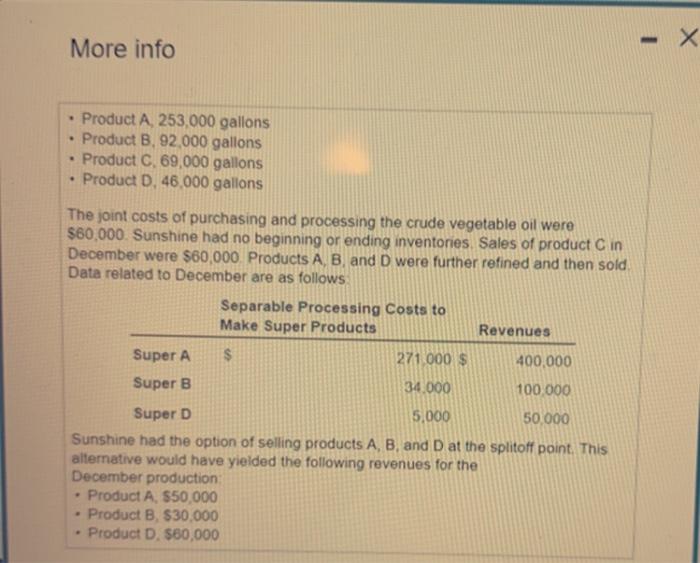 percentage for each product sold in December. using the following methods for