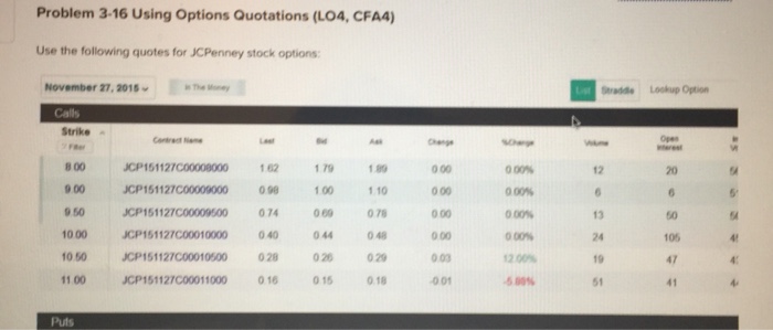  Problem 3-16 Using Options Quotations (LO4, CFA4) Use the following quotes