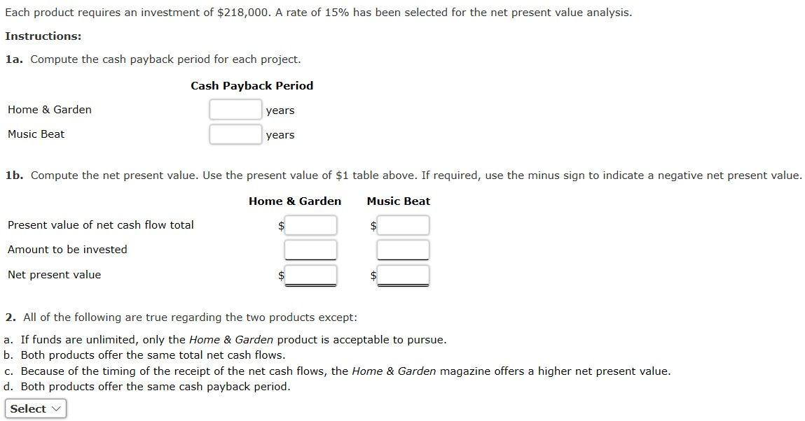 Publications Inc. is considering two new magazine products. The estimated net cash