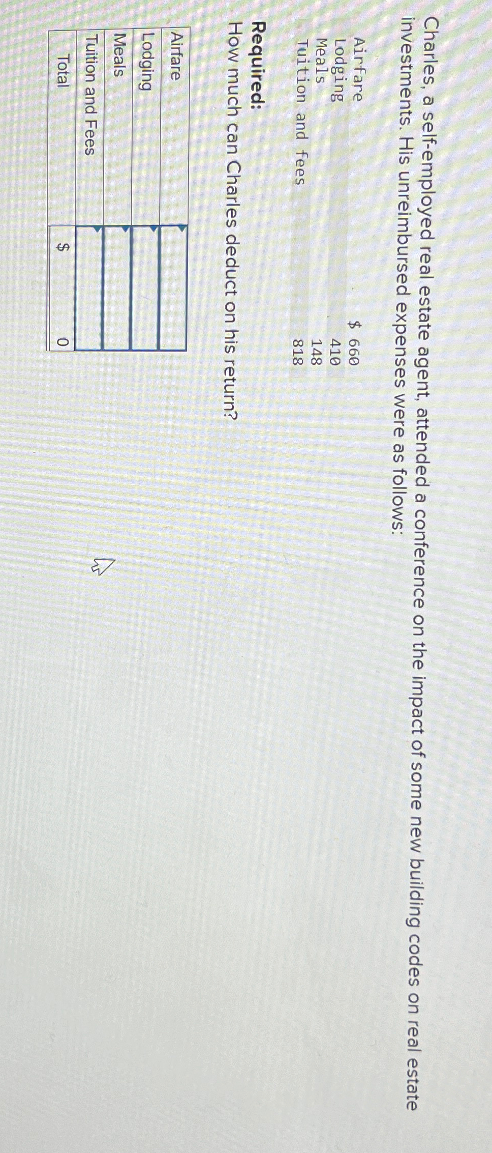  Charles, a self-employed real estate agent, attended a conference on the