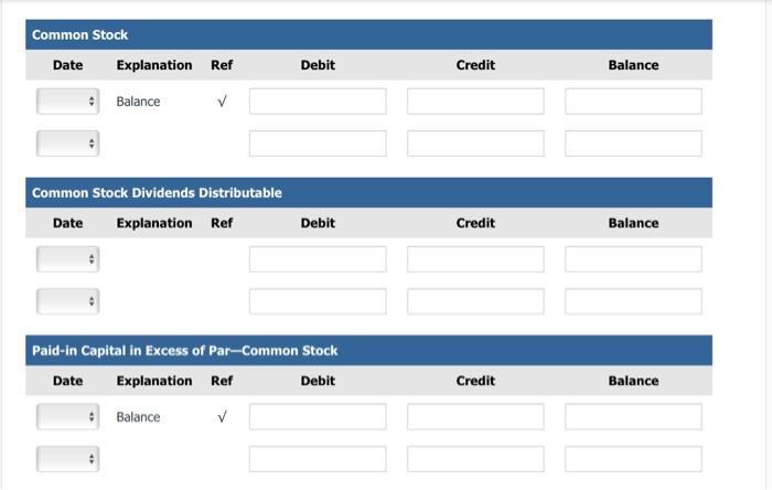 \\ \hline & Net income & & & & \\ \hline^ &