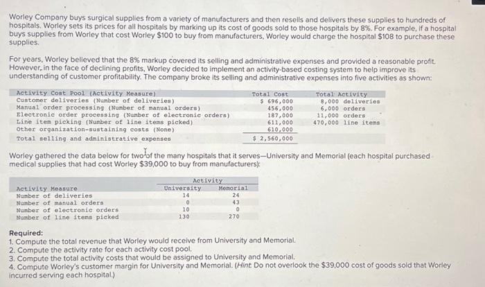  Required: 2. Compute the activity rate for each activity cost pool.