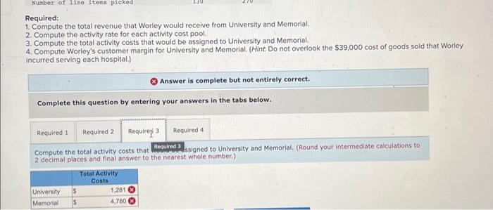 3. Compute the total activity costs that would be assigned to University