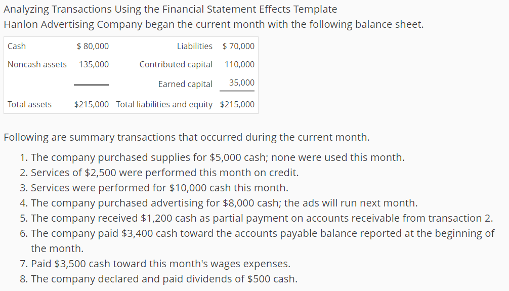 Analyzing Transactions Using the Financial Statement Effects Template Hanlon Advertising Company