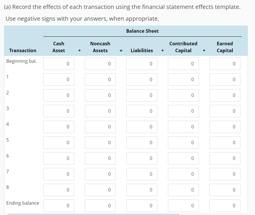 began the current month with the following balance sheet. Cash Noncash assets