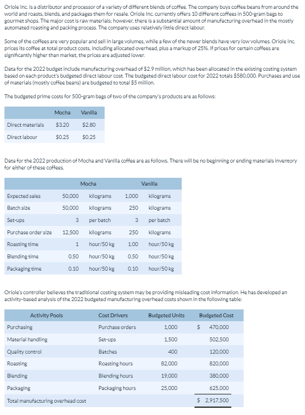 please provide answer Oriole Inc is a distributor and processor of
