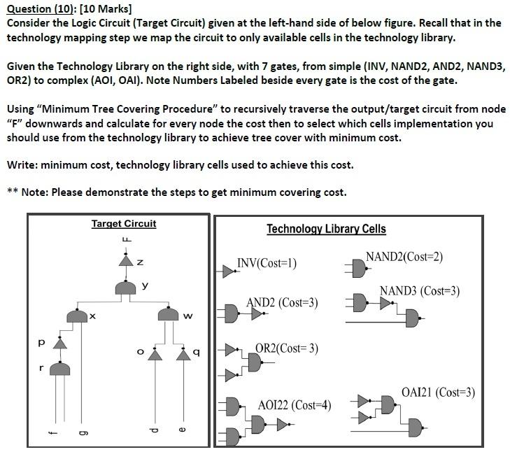  Question (10): [10 Marks] Consider the Logic Circuit (Target Circuit) given