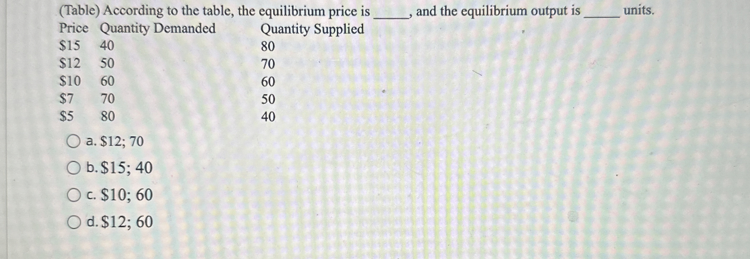  (Table) According to the table, the equilibrium price is q, and