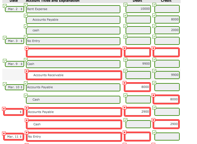 Theater Inc. was recently formed. It began operations in March 2017. The