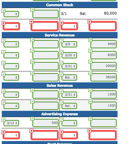 Cash $16,000; Land $38,000; Buildings (concession stand, projection room, ticket booth, and