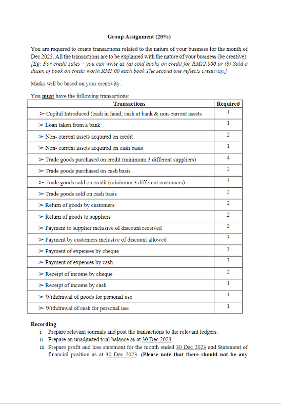 Group Assignment (20%)\ You are required to create transactions related to