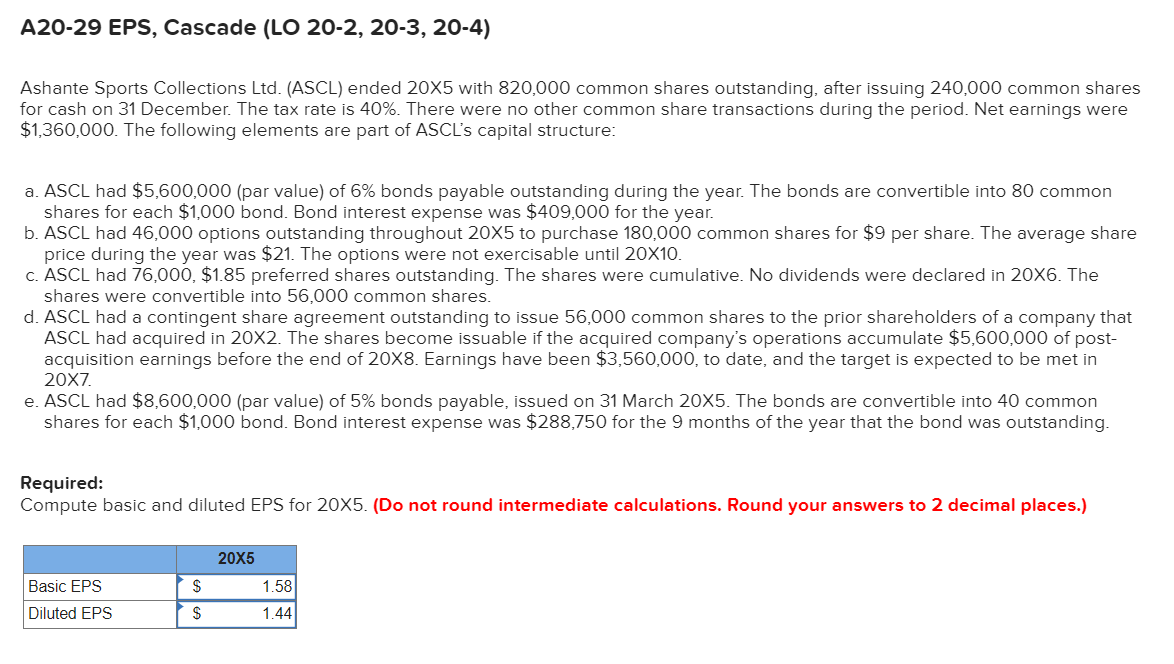 Hello Tutor, the answer above are wrong. Please help to solve the