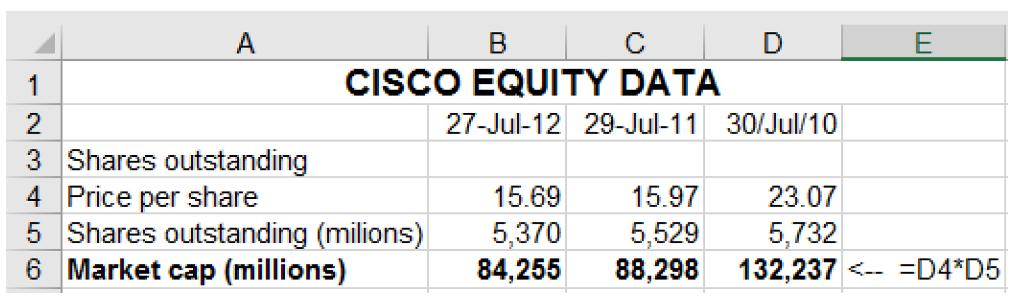  Recalculate the enterprise value using the efficient market approach. Then, recalculate