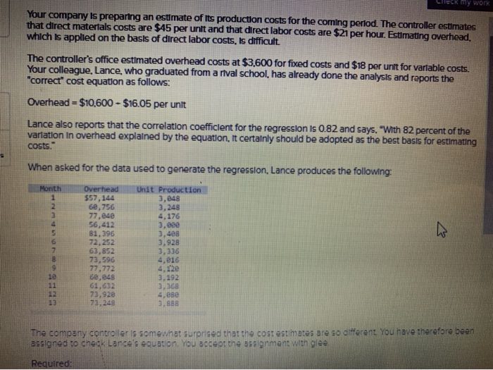 5 decimal places and "Unit Production to 7 decimal places.) Coefficients Intercept