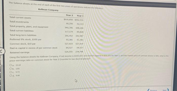 Please answer this question asap. Thank you! The balance sheets at the