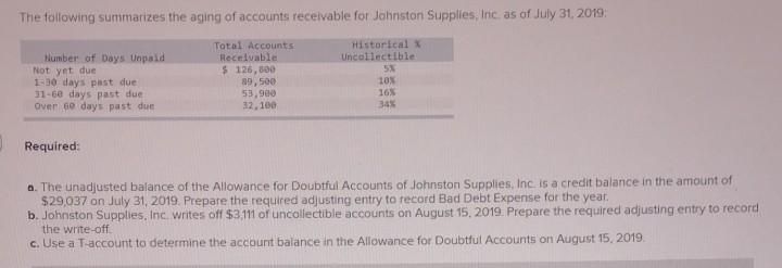 image text in transcribed