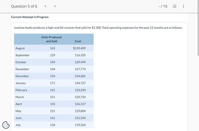  Hi expert please help me. Current Attempt in Progress Ivanhoe Audio