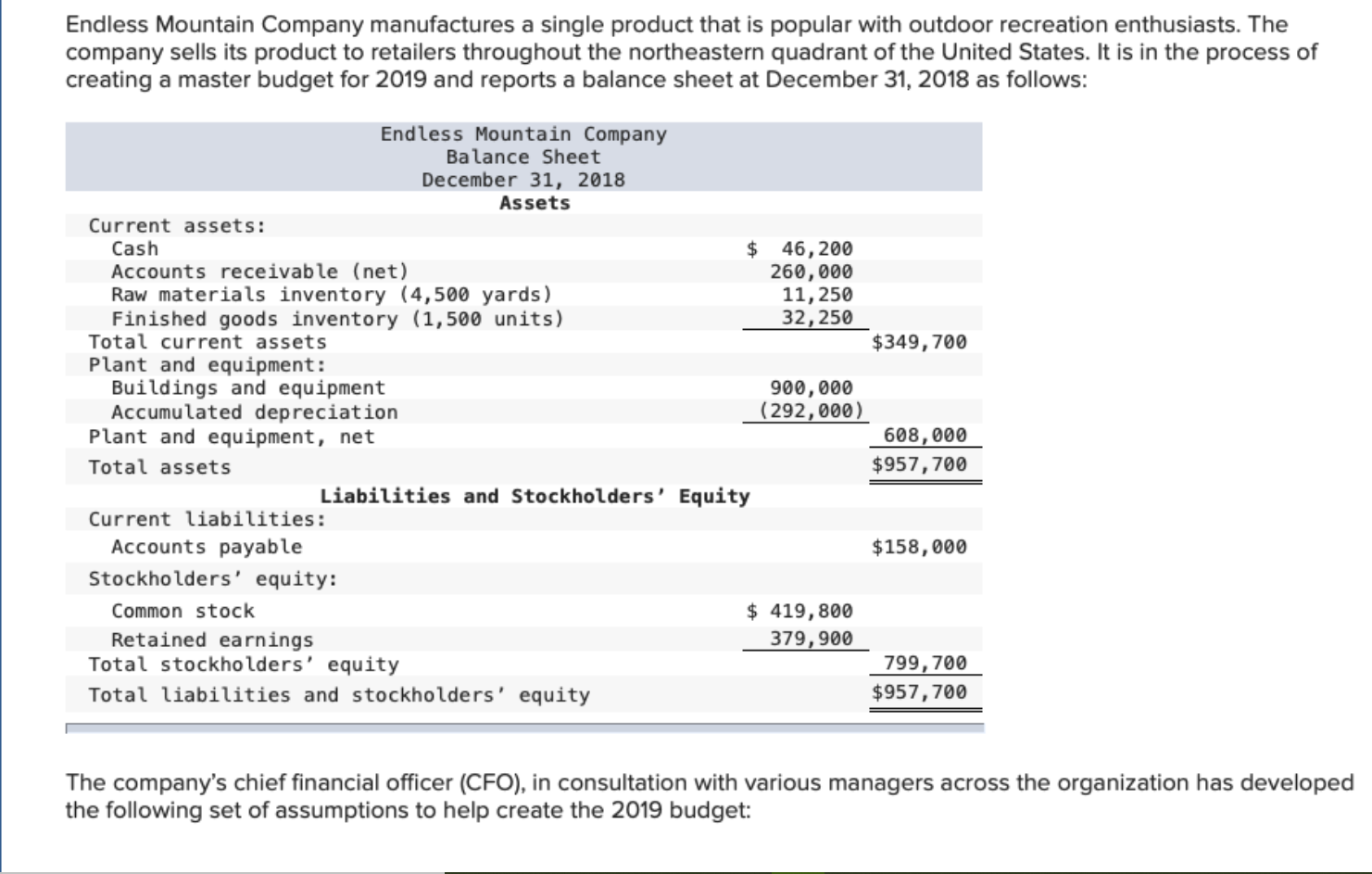 (Accounting question) Please answer the questions from the "required" part but with