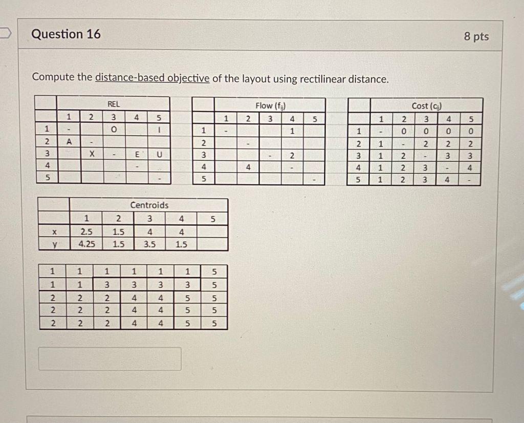 Use use any based Question 16 8 pts Compute the distance-based