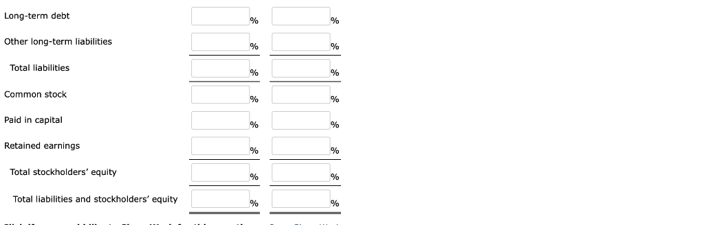 of dollars. Dec. 31, 2011 $175,384 134,043 324,409 55,827 689,663 159,135 70,412