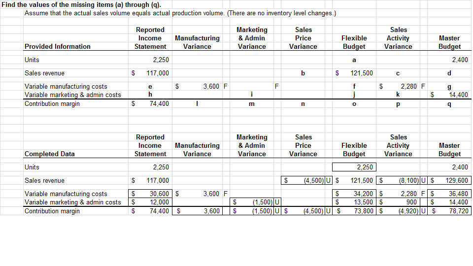 PLEASE CONFIRM THAT THIS IS CORRECT. IF INCORRECT, PLEASE GIVE NEW ANSWERS