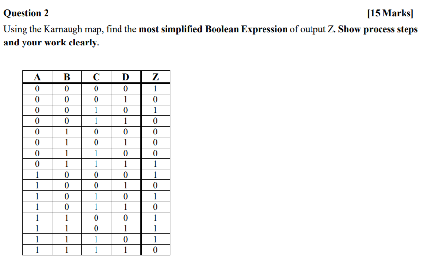  Question 2 [15 Marks] Using the Karnaugh map, find the most