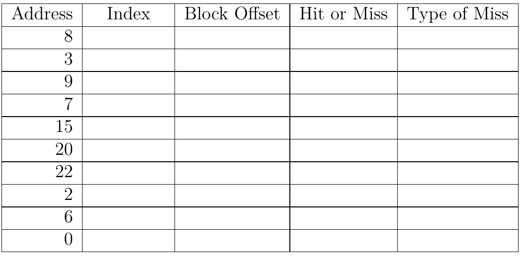 Consider a 16-bit computer with a simplified memory hierarchy. This hierarchy contains
