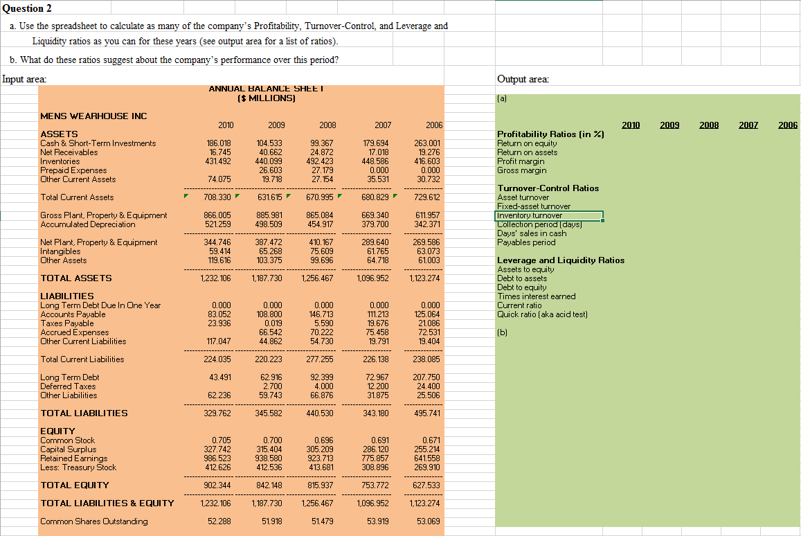 Use the provided income statement and balance sheet statement to calculate a