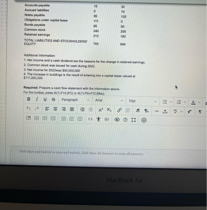 Flow Statement TGIF Corp. Statement of Financial Position December 31, Cash Accounts