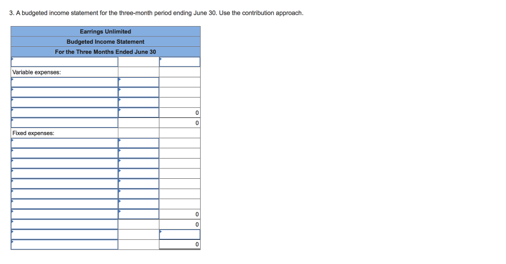 and at certain times of the year has experienced a shortage of