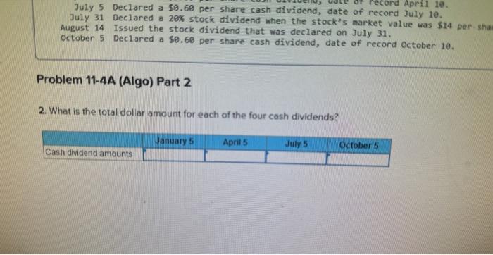 below] January 5 Declared a $0.60 per share cash dividend, date of