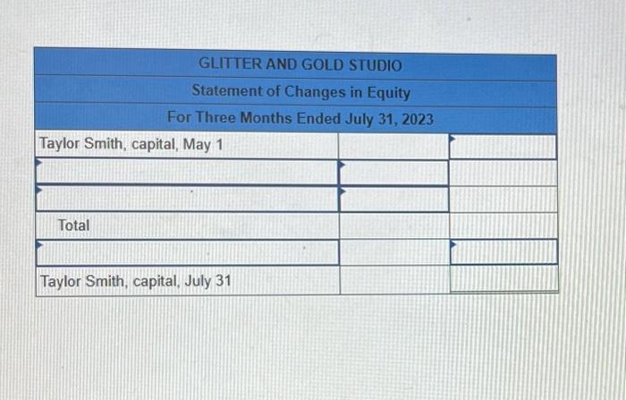 in advance for singing lessons to be delivered in August. 3 Collected