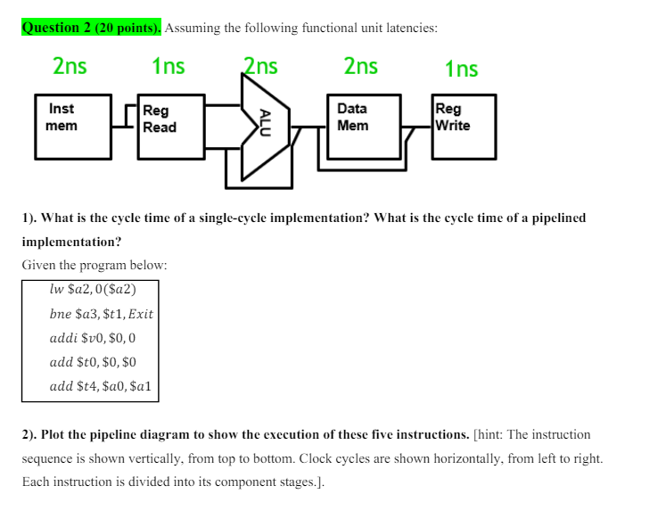  Question 2(20 points). Assuming the following functional unit latencies: . What