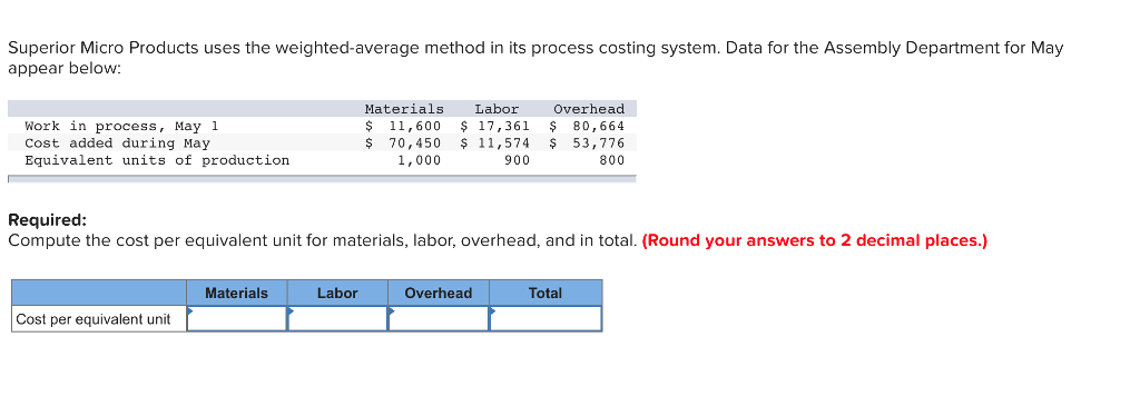 Superior Micro Products uses the weighted-average method in its process costing