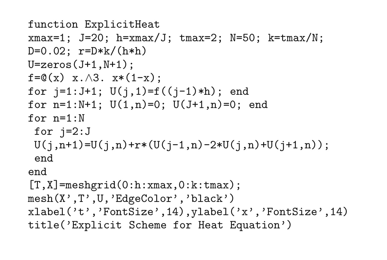 forward difference approximation (Function ExplicitHeat) to approximate U along the boundary. Basically,