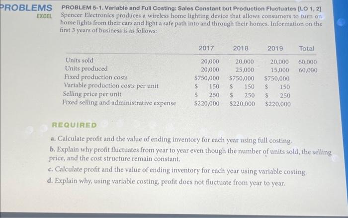  PROBLEMS PROBLEM 5-1. Variable and Full Costing: Sales Constant but Production