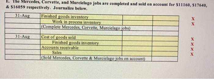 following information for August. Material Job Requisitions Time Tickets Mercedes $1,600 $1,200