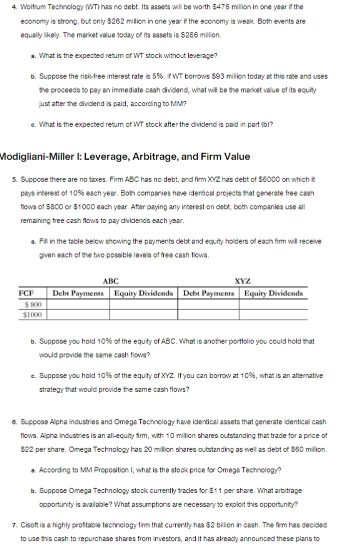  Wolfrum Technology (WT) has no debt. Its assets will be worth