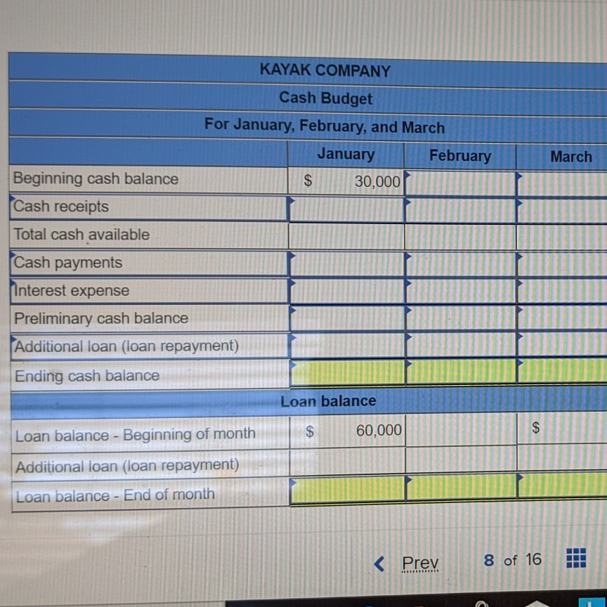 budgeted the following cash receipts (excluding cash receipts from loans received) and